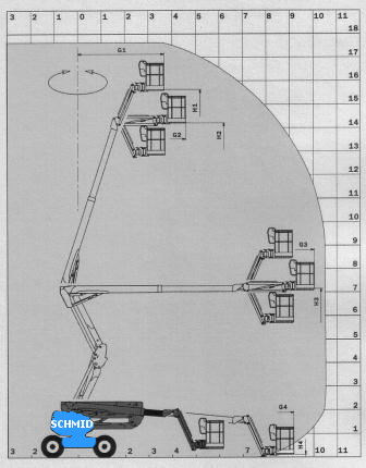 Gelenk-Teleskopbühne Diesel Manitou - 180ATJ Diagramm groß